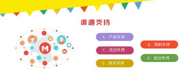 天津網(wǎng)頁設(shè)計(jì)公司簡格科技 以口碑鑄就卓越的網(wǎng)站與廣告設(shè)計(jì)